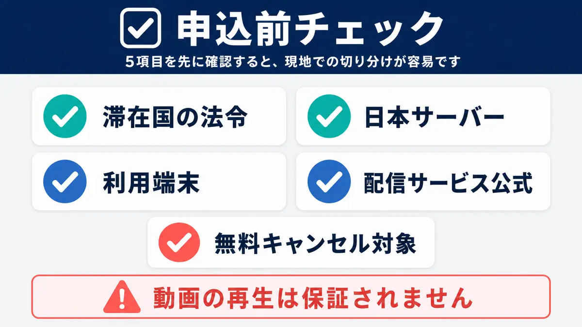 スイカVPNを動画利用する前の国・端末・配信サービス確認リスト